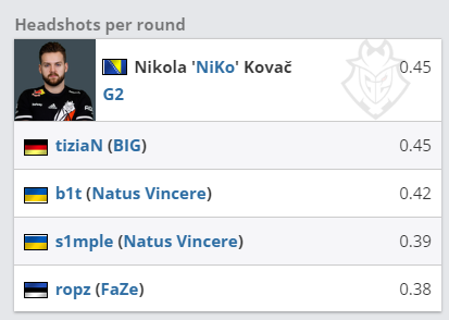 《绝地求生》电竞未来何去何从