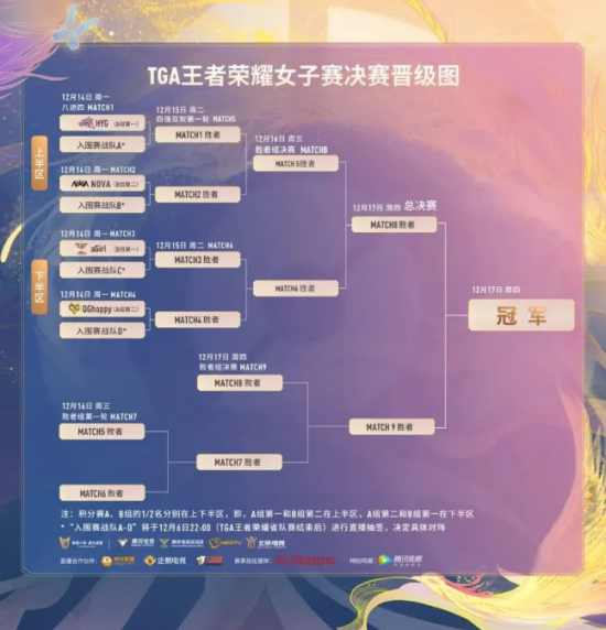 2025英雄联盟全球总决赛门票价格与赛事信息揭晓