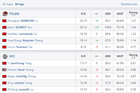 索泰Ultra 7迷你PC发布配备RTX 5060 Ti显卡